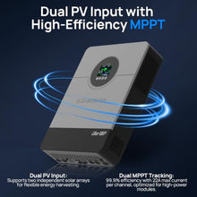 ECO-WORTHY 48V Home Backup Power,10240Wh Battery,Liber 10KP 10KW Inverter