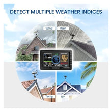 Weather Station with Wireless External Sensor and Anemometer