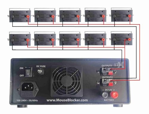 MouseBlocker 12X Warehouse Rodent Protection System Black