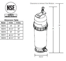 Pentair Clean & Clear Fiberglass Reinforced Polypropylene Tank Cartridge Pool Filter 150 Sq Ft 150 GPM Almond