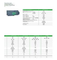 MGMYVDDGVW Double Power Automatic Transfer Switch, Dual Power Supply WATSG-630 250A, 320A, 400A, 500A, 630A(630A)