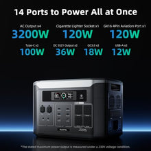 BP3000 Portable Power Station 3200W Solar Generator with 200W Panel