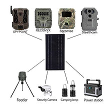 Trail Camera Solar Panel Trail Camera Solar Panel 20000mAh Solar Panel Complete Kit 12V Solar Cell Charger Monocrystalline Solar Power Pack Photo Trap for Hunting Camera (Colour: WG20000) (WG20000