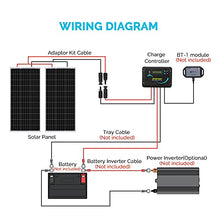 Renogy 200W 12V N-Type RV Solar Panel Kit with Adventurer 30A Controller