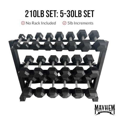 Mayhem Strength Rubber Hex Dumbbells 210lb Set Black
