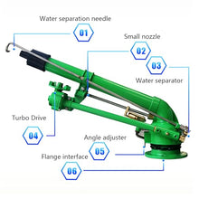 Farm Irrigation Sprinkler On Tripod Base, 2" Farm Irrigation Sprinkler, 360° Large-Area Watering Spray, Big Rain Gun Sprinkler, for Large-Scale Agricultural Sprinkler Irrigation in Farms, Wheat, Etc