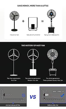 Rong Tian X Patio misting fan, outdoor commercial use, carnival venue, farming facility, greenhouse, etc. for physical cooling. 26-inch, 260W. (260W-26 inches)