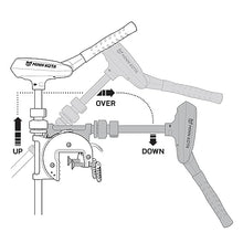 Minn Kota Traxxis 55 lb Hand Control Trolling Motor 36