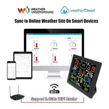EQBVZZRD Wind Sensors 0310 Professional Weather Station Internet Wireless with Outdoor Sensor Rain Gauge Weather Forecast Wind Gauge (Color : AU-Plug)