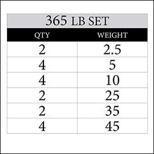 XMark CHISEL 365 lb Olympic Weights Set and BLACKSMITH Barbell, 7' Olympic Bar - 365 lb Weight Set