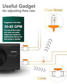 VARMINPOOL Inverter 90,000BTU Electric Pool Heater for Swimming Pools up to 24,000 Gallons, Above and In Ground Pool Heat Pump, Heating & Cooling, Smart Touch APP Controller, 240V, Garden & Villa Use