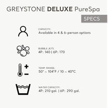 Intex PureSpa Plus Greystone Inflatable Hot Tub with Tray Attachments Gray