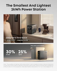 Anker SOLIX S2000 Portable Power Station with Alternator Charger