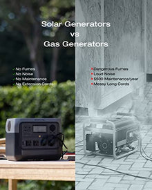 EF ECOFLOW Solar Generator RIVER 2 Pro & 160W Portable Solar Panel, 768Wh