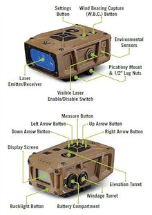Vortex Ballistic Rail-Mounted Laser Rangefinder Impact 4000 Tan