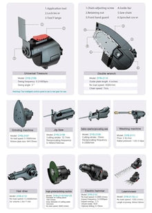 Wlikoci Cordless Power Tool Sets Hedge Trimmer Grass Shears Chain Saw Sabre Saw Jig Saw Electric Hammer Electric Drill Screwdriver Grinder Double Wrench Electric Hammer