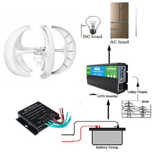 Noiseless Wind Power Kit with Controller for Boat