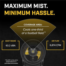 Big Ass Fans - Torrent Portable Misting Fan, 30-inch Fan Dia. with Atomizing Mister, 35 Gallon Tank with Hose Connection, 6800 CFM for up to 2725 sq. ft., 10ft Cord