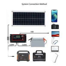 MDYHY 3Pcs 1000W Solar Panel Kit, Solar Power Station Portable Generator Charger 18V with Controller Waterproof Solar Panel for Camping, Travelling