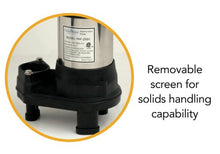 Atlantic PAF-25 Solids Handling Pond and Waterfall Pump, 3900GPH