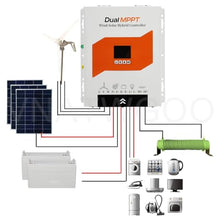 VNATWGOO 5000W Solar Wind Dual MPPT Controller, with External Dump Load & Color LCD Display, 12V/24V/48V, for Home Energy Systems 12V/24V