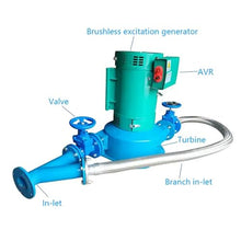 OLONETO Turbine Impact Hydroelectric Generator 5kw Excitation Automatic Voltage Stabilization 100% Full Copper Wire 100% Full Power (Color : Brushless, Size : Head 50m/80mm Pipe Diameter)