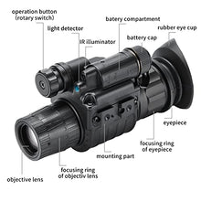 Teslord Night Vision Monocular Gen 2+ Black