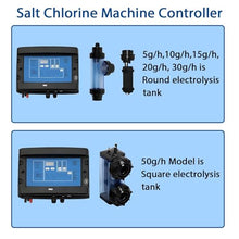 Salt Chlorinator System, 5/10/15/20/30/50G/H Saltwater Chlorine Generator Electrolysis Salt Chlorinator Device Electronic Chlorine Generator for Swimming Pool Spa Water Treatment Machines(20g/H)