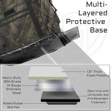 Xtreme Sight Line ~ G CUBƎ 450 Faraday Bag for Large Generators and Electronics ~ Protects Against EMP/CME/EMF/RF ~ Diamond Form Farday Lined Interior ~ Backwoods Camo