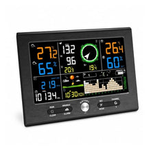 Rain Gauge, 150m Range Wireless Weather Station WS037B