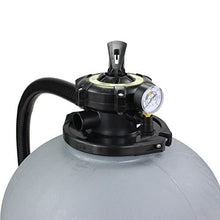 Pureline 19” Sand Filter System, PL1512, Above Ground Pool, 1.5 HP