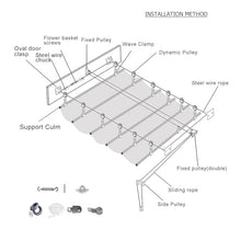 Retractable Waterproof Awning Cover for Pergolas & Patios, Slip Rope Shade Sail, Outdoor Garden & Gazebo Canopy, Size: 2x5m (6.56x16.41ft) - Durable UV Protection