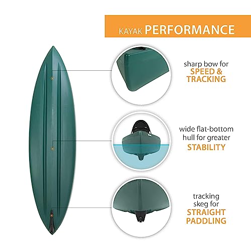 Lifetime Wasatch Canoe 13" Green