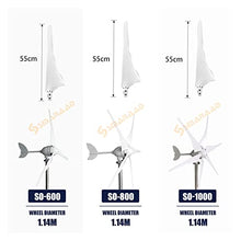 600W 800W 1000W Wind Turbine Generator New Energy Horizontal Wind Turbine Generator 12v 24v 48v Homeuse Windmill with MPPT Controller - Onshore Wind(5,1_12V_MPPT Controller)