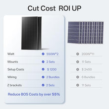 JJN 1100W Bifacial Solar Panel, 2 Pack 550W Module, 23% High-Efficiency