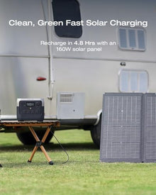 EF ECOFLOW Solar Generator RIVER 2 Pro & 160W Portable Solar Panel, 768Wh