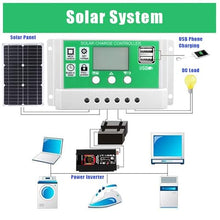 ZXDZTZ 100W Solar Panel Kit with 4000W 12V to 220V/110V Inverter and 50A Charge Controller, Solar Inverter Kit, Off-Grid Solar Power System for Home Backup Or Outdoor Use(12V-110V)