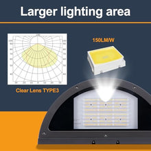 120W Full Cutoff LED Wall Pack Light 2Pack, 3000/4000/5000K 3CCT, 60/80/100/120W Selectable, Commercial Half Moon Wall Pack Lights Outdoor LED Wall Lights for Building Parking,100-277V,ETL Listed