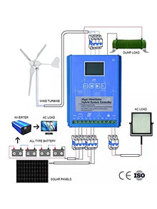 2000W Wind Turbine 12V 24V 48V Horizontal Wind Generator with Hybrid MPPT Controller for Home Use Free Energy Windmill (24V With Hybrid Controller)