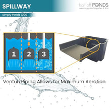 Simply Ponds 1200 GPH Water Garden Koi Pond Kit 8 x 10 Ft PVC Liner