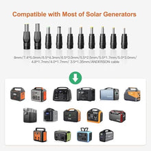 1200W Flexible Solar Panel Kit, 2×600W Monocrystalline Panels with 40A Charge Controller for 12V/24V Battery Charging, Ideal for RV, Camper, Boat, Yacht, Trailer, and Off-Grid Systems(3000 Watt)