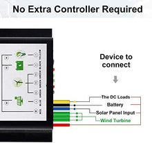 880W Solar & Wind Power Kits Home Off-Grid System for Charging 12V 24V Battery：400W Wind Turbine Generator + 480W Mono Solar Panel + Hybrid Charge Controller+1000W Inverter+Accessory