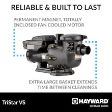 Hayward TriStar VS Variable Speed Pool Pump for In-Ground Pools, 1.85 HP
