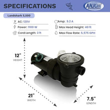 LandShark LS5500 External Pond Pump 5575 GPH 1.5 HP