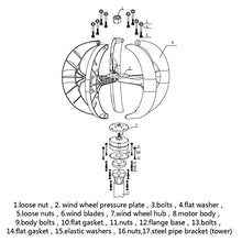 HUIZHITENGDA 800W 12V No Noise Vertical Wind Turbine Power Generator Free Energy with MPPT Controller Portable Energy Generator for Courtyard Gardens,24v