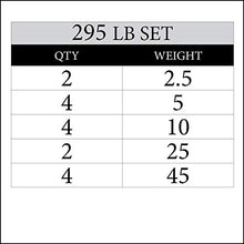 XMark Black Diamond 295 lb Set Olympic Weight Plates