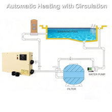 Oakwonder 11KW Electric Pool Heater 220V Hardwired, Digital Touchscreen Spa Heater for Hot Tubs & Small Pools up to 1,200 Gallons, 316 Stainless Steel, Flow Switch & Overheat Protection
