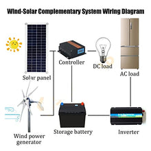 Wind Turbine Generator 1000W 6 Blades New Energy Horizontal Wind Turbine Generator MPPT Controller 12v 24v Homeuse Low Noise Small Windmill - Onshore Wind(Hybrid Controller,12V_6)