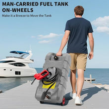 SunnyFurn 2-Pack 15 Gallon Gas Caddy with Transfer Pump, Heavy Duty HDPE Fuel Can on Wheels with 10ft Hose, Portable Gas Tank for Gasoline Diesel for Lawn Mowers Cars Boats ATVs and Farm