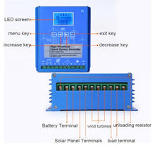 12V,HYZHANHONG 10000W Renewable Energy Controller MPPT Hybrid Boost Controller for Off-Grid Wind Solar Hybrid System Hybrid Charge Controller 12V-48V